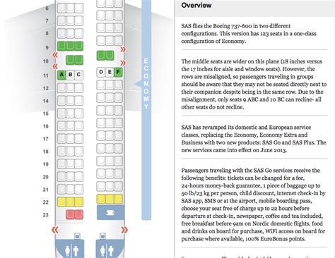 seatguru|Iba pa.